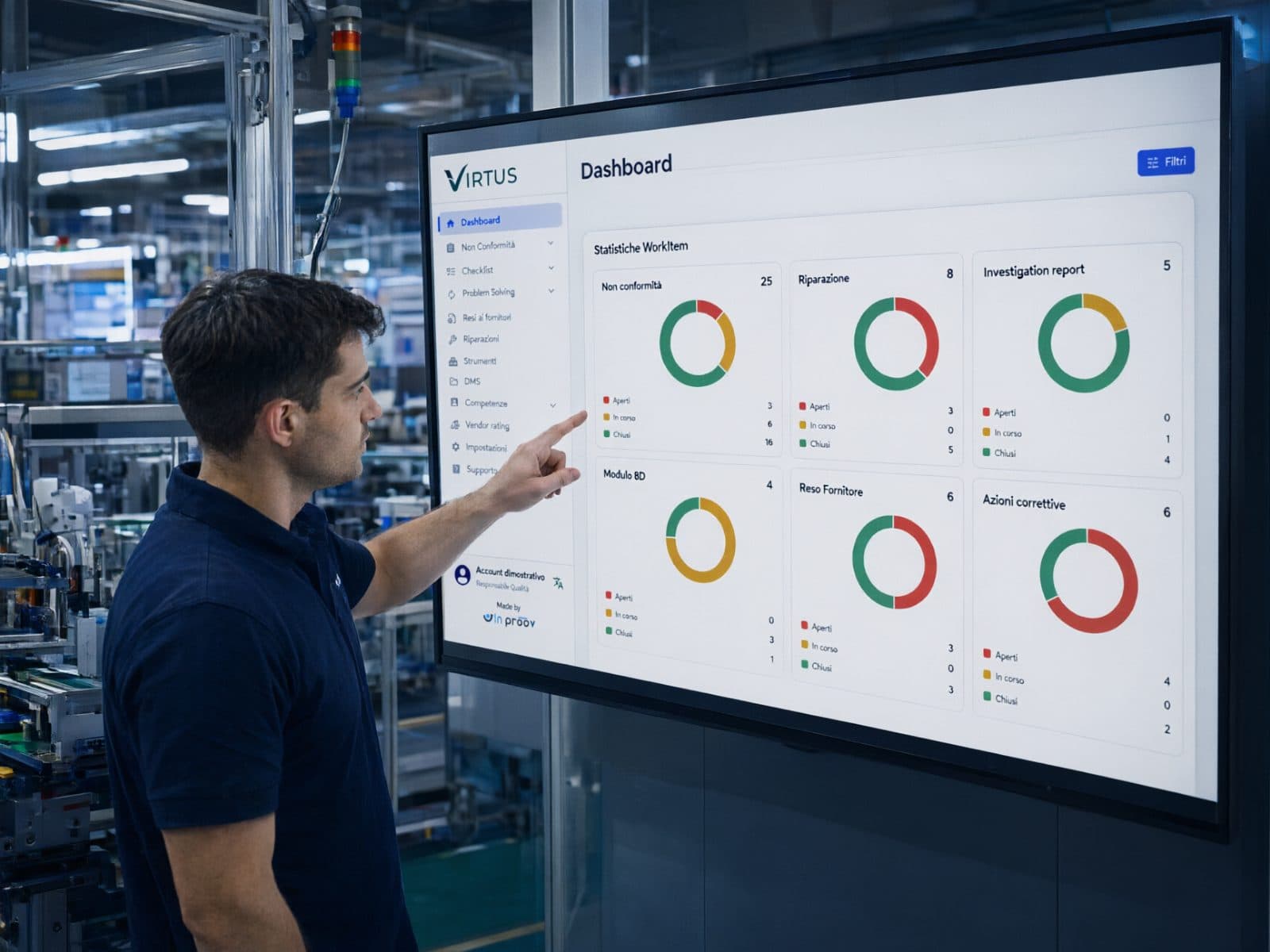 A technician points at the Virtus QMS dashboard on a wall-mounted monitor beside the production line