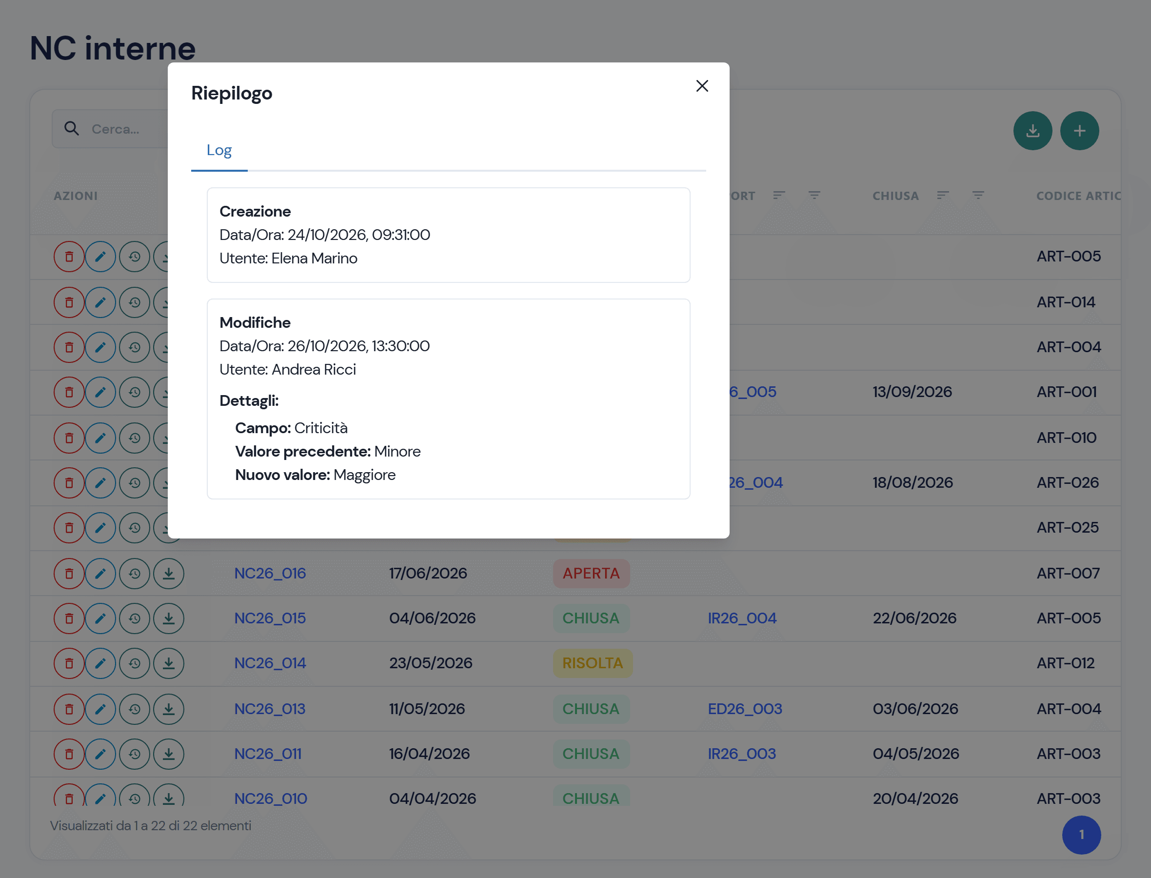 Il registro di una non conformità in Virtus QMS: creazione e modifica con utente, data e ora, campo, valore precedente e nuovo valore